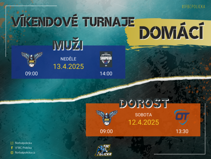 Víkend 3+1: Domácí boje, mladší žáci a radostná výprava do Brna