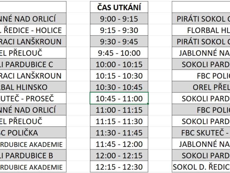 11.1.2025_mladší žáci_Pardubice